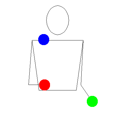 200